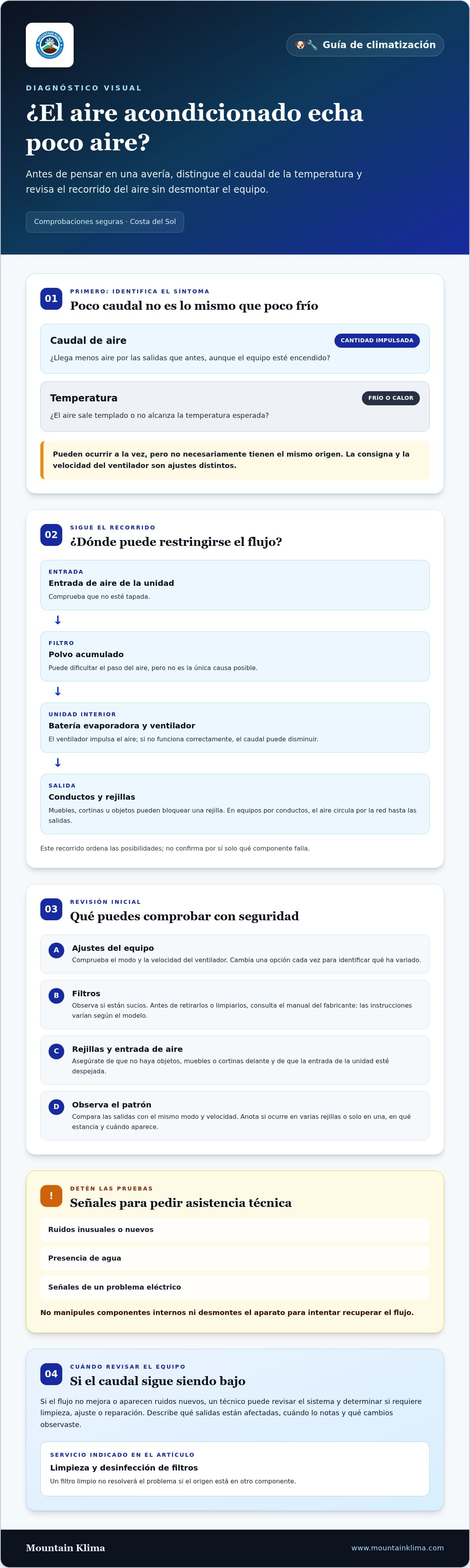 El aire acondicionado no echa suficiente aire