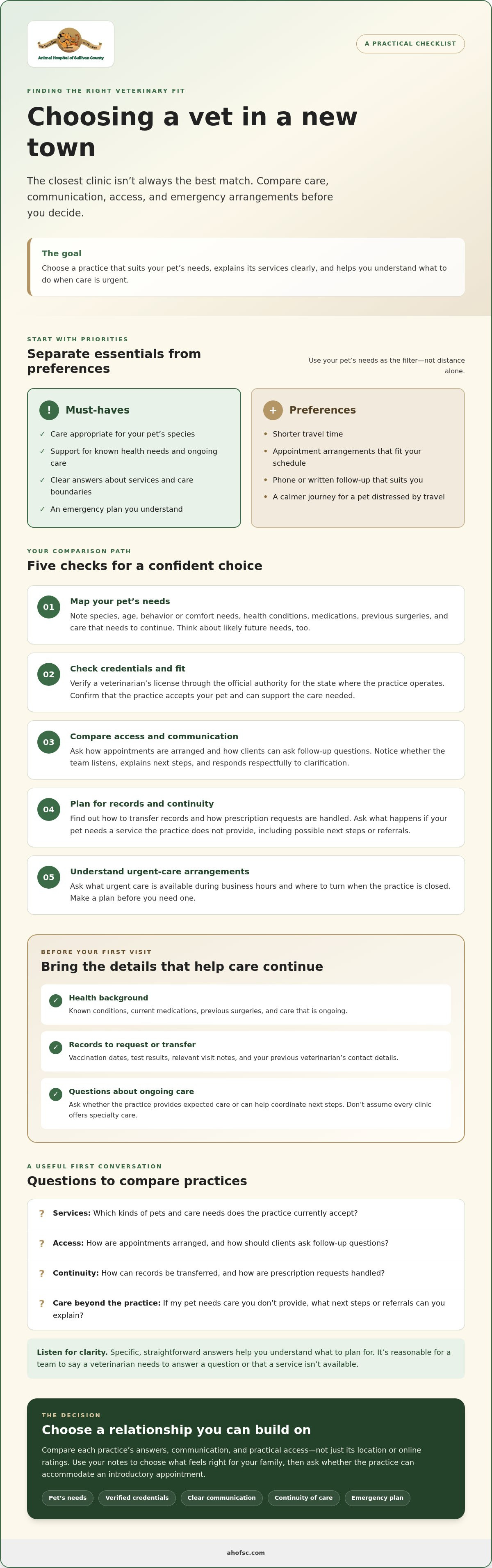 How to choose a vet in a new town