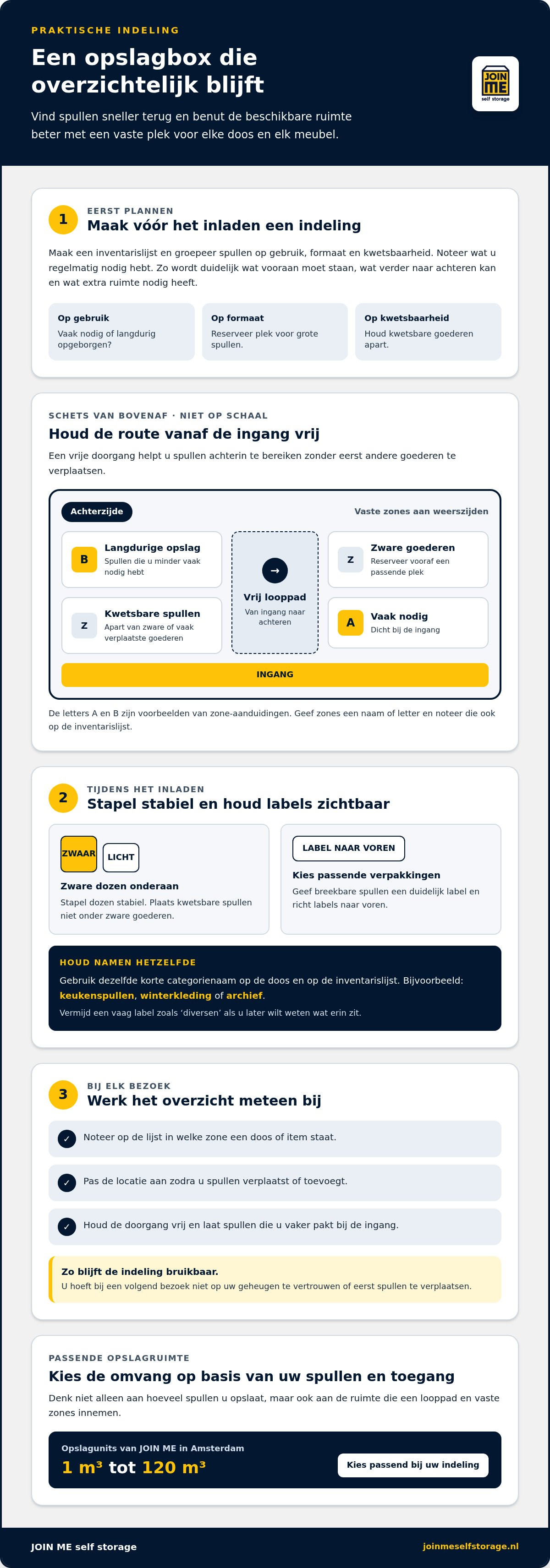 Tips voor het organiseren van je opslagbox