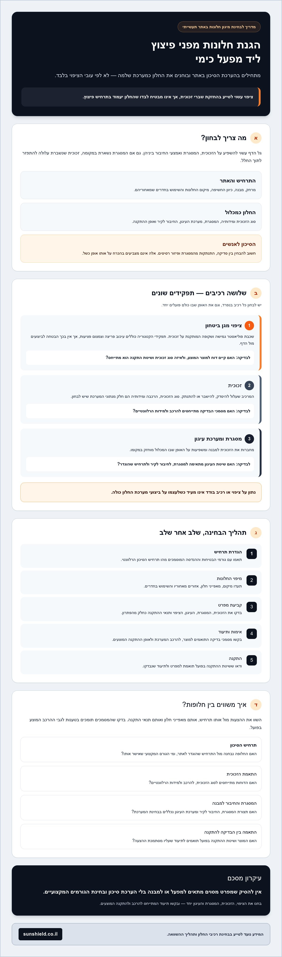 הגנת חלונות מפני פיצוץ בקרבת מפעלים כימיים