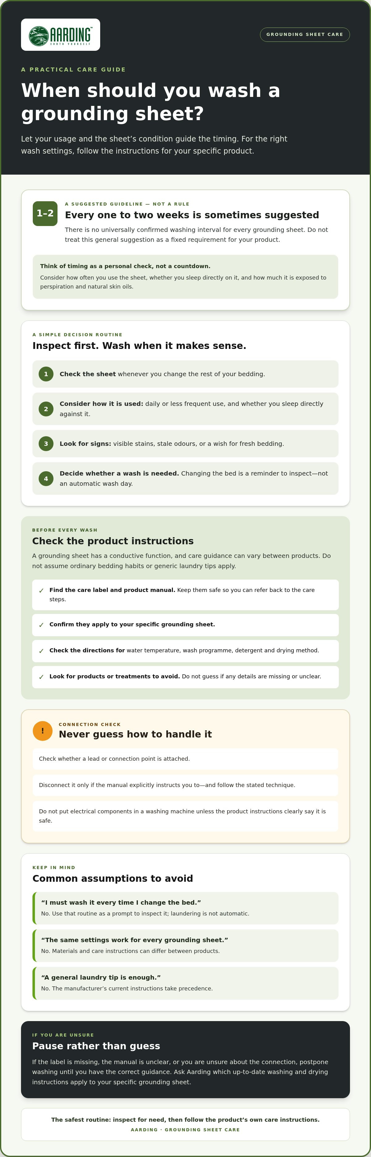 How often should you wash a grounding sheet