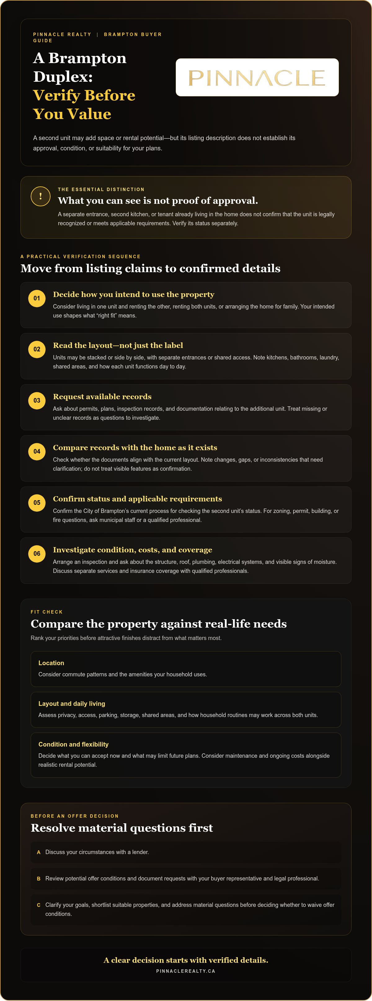 Buying a duplex in Brampton