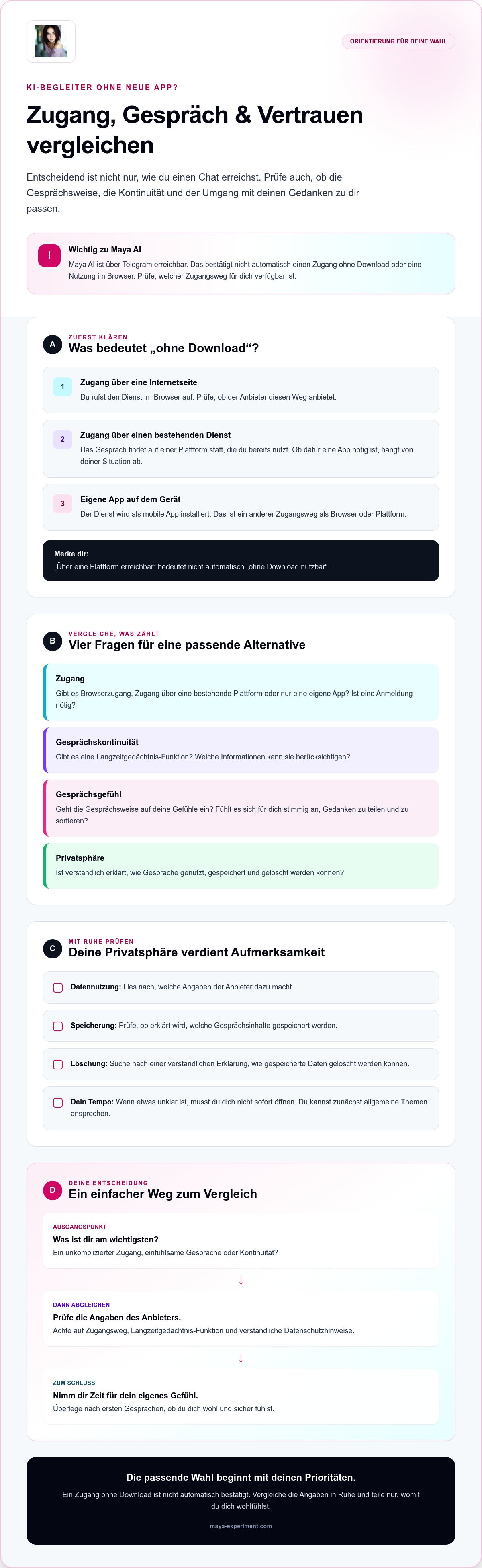 Beste KI Freund App Alternative ohne Download