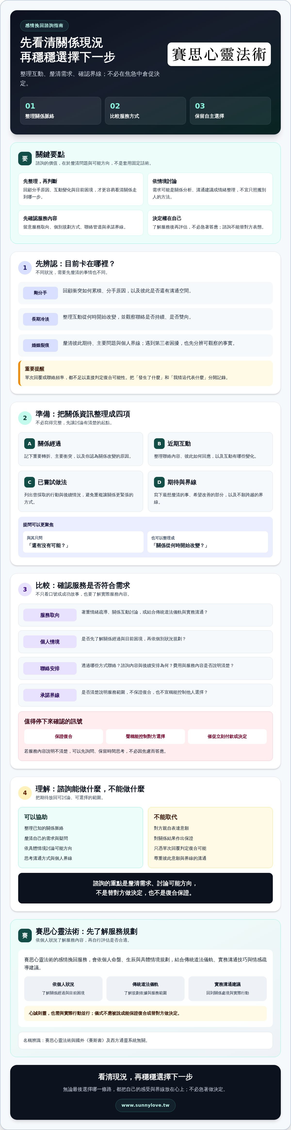 感情挽回諮詢