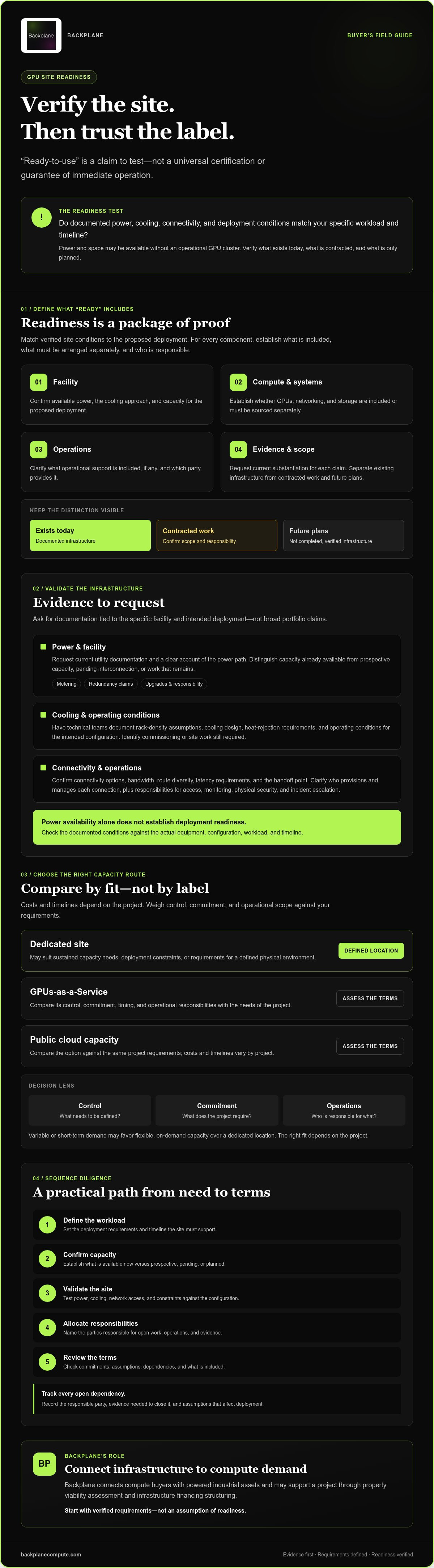 Ready-to-use GPU sites