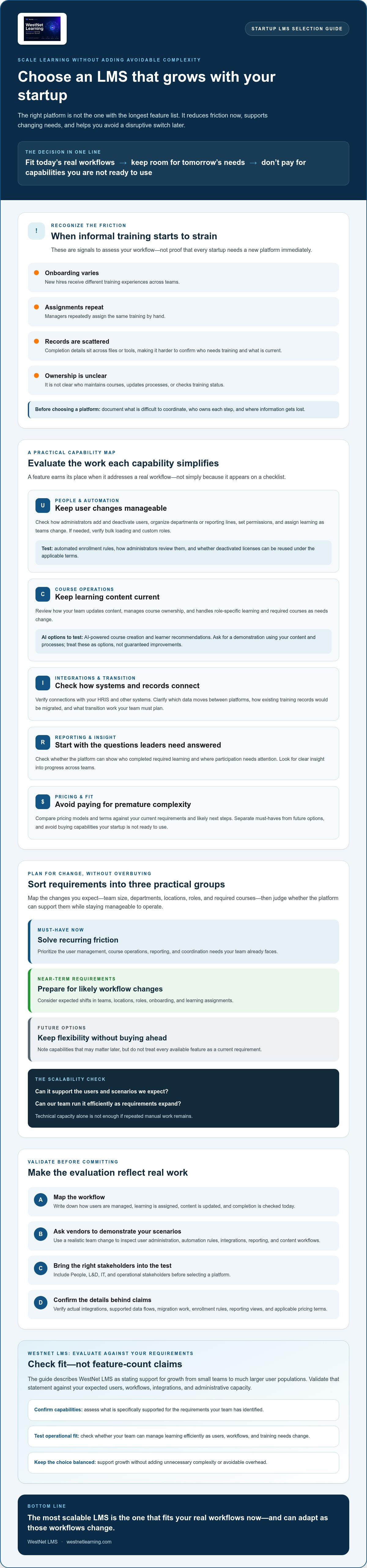 Scalable LMS for fast growing startups