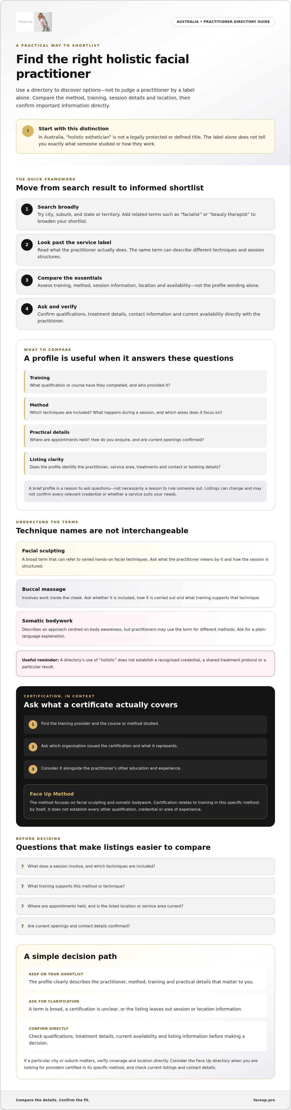 Holistic esthetician directory Australia