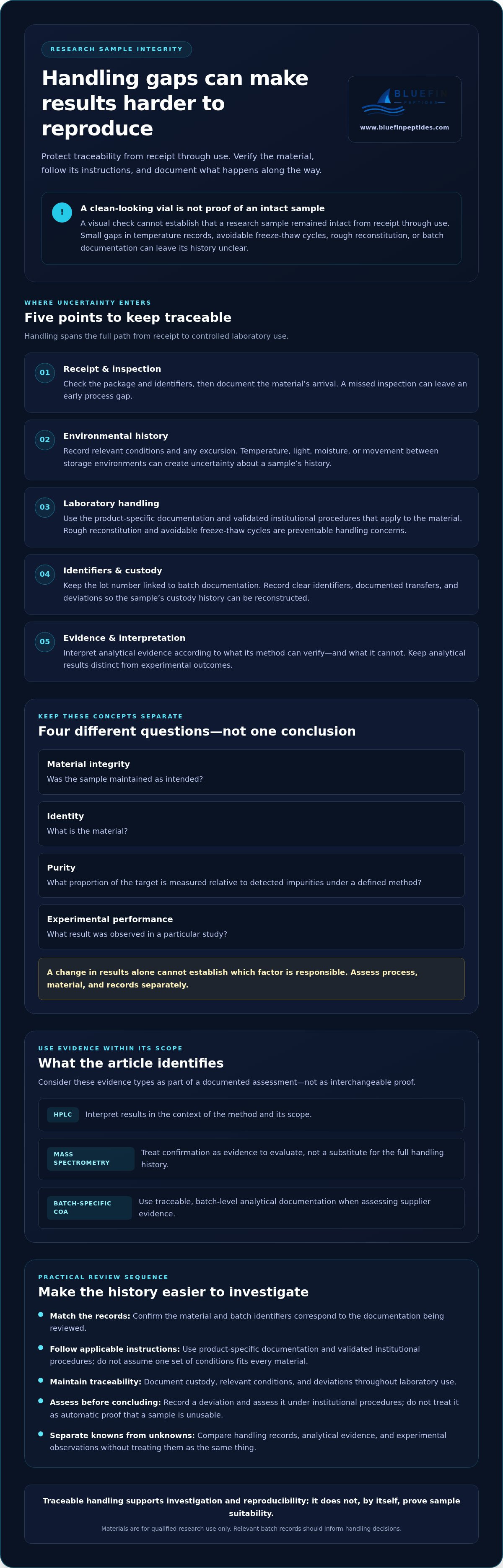 Common mistakes in handling research peptides