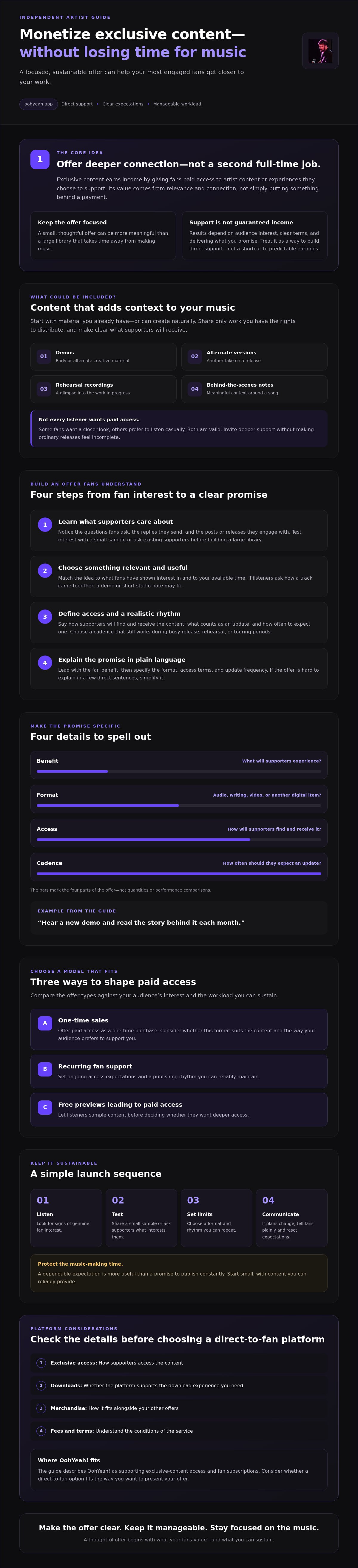 Monetizing exclusive content for independent artists