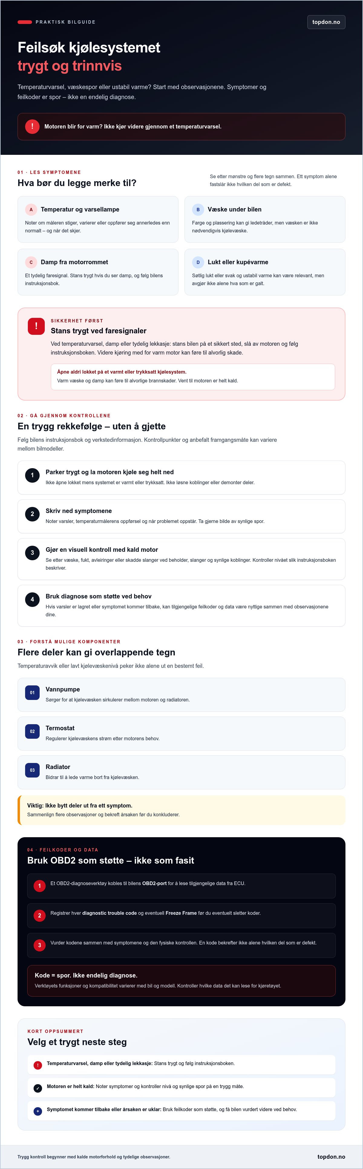 Feilsøke kjølesystem