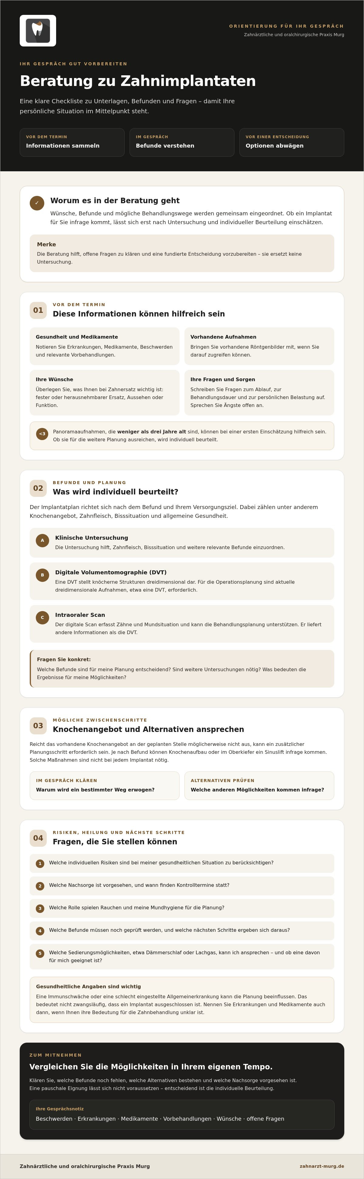 Beratung für zahnimplantate