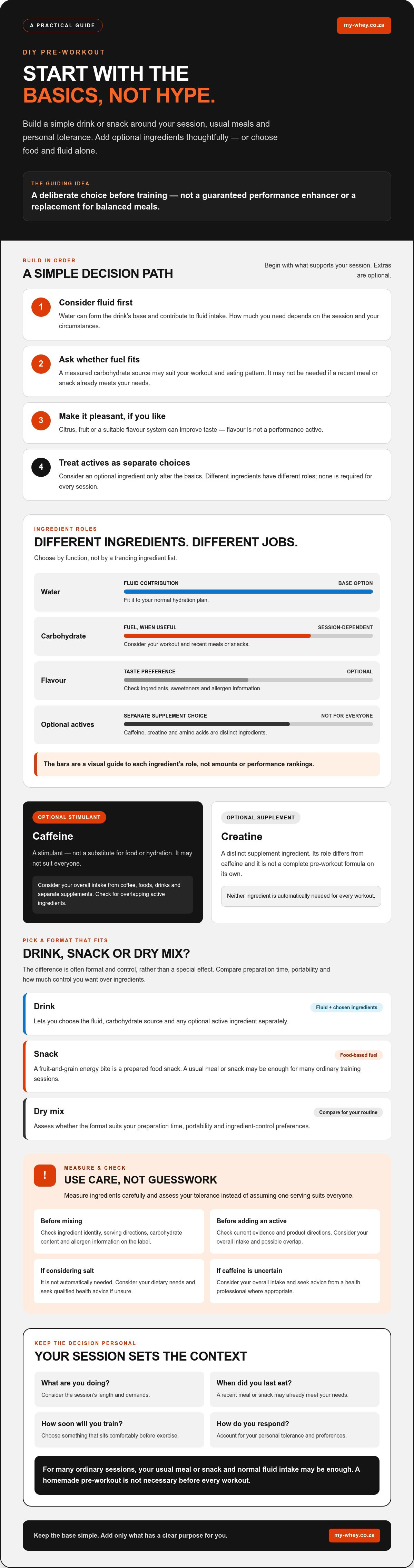 DIY pre-workout supplement recipe