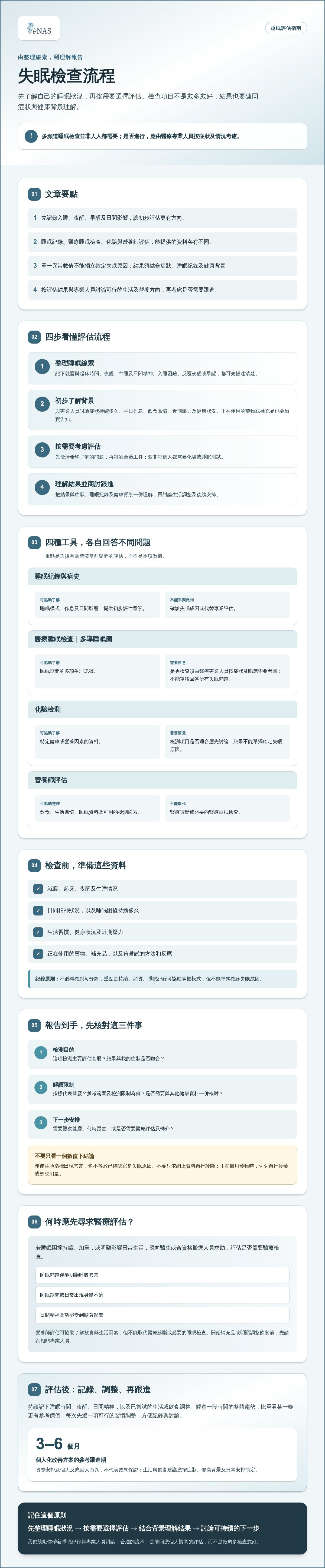 失眠檢查流程