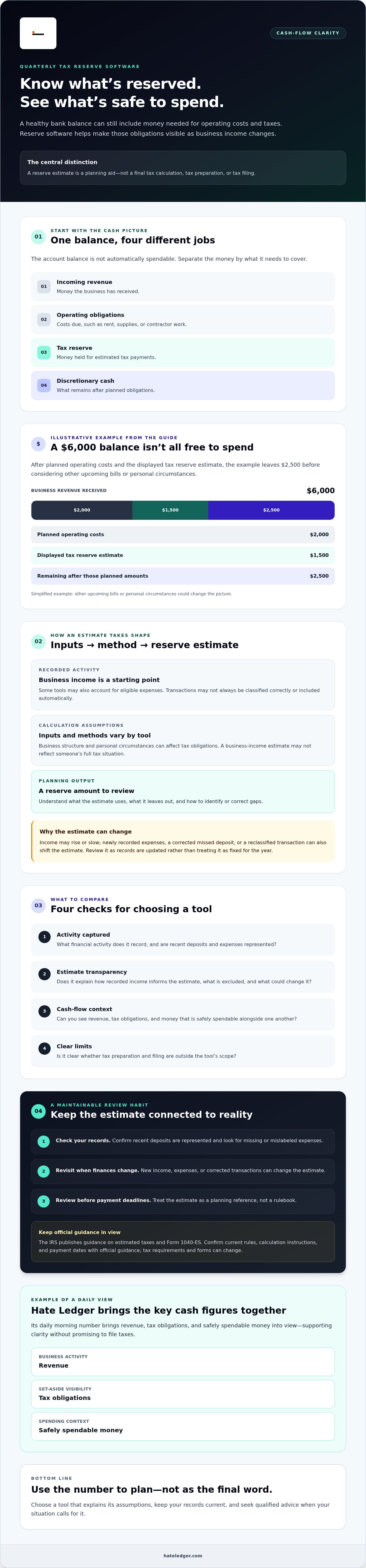 Quarterly tax reserve software