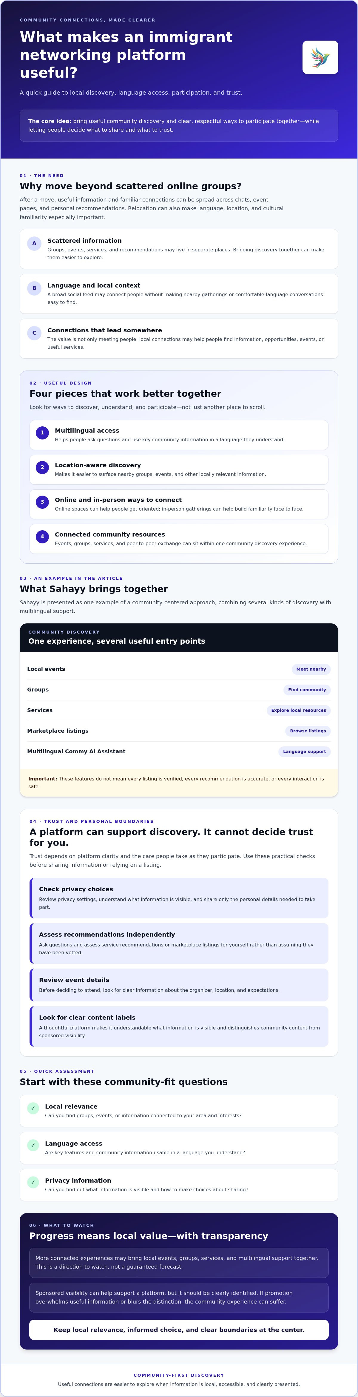 Immigrant networking platform