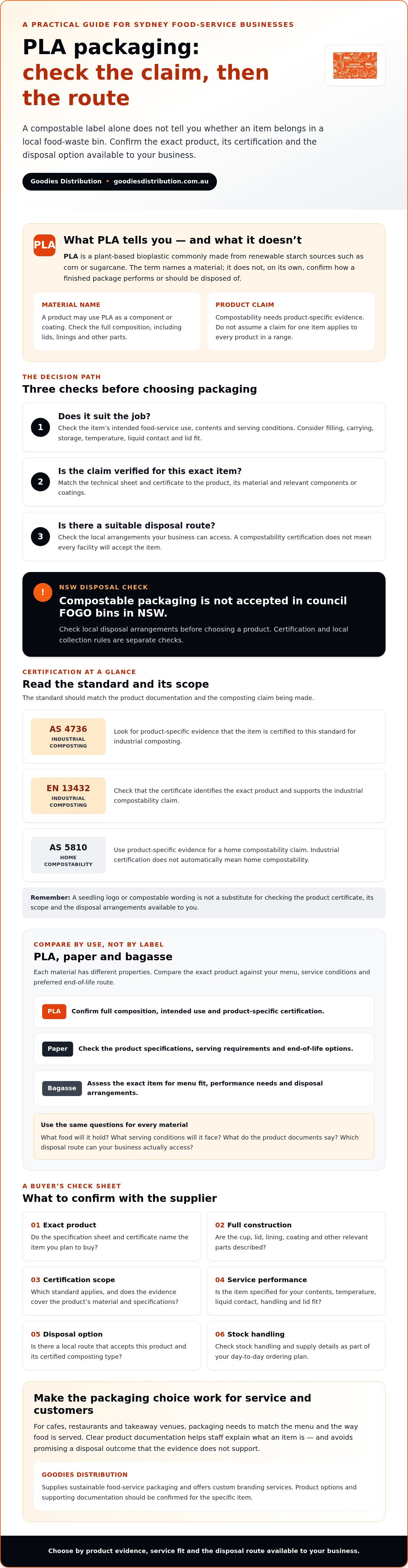 Compostable pla packaging wholesale