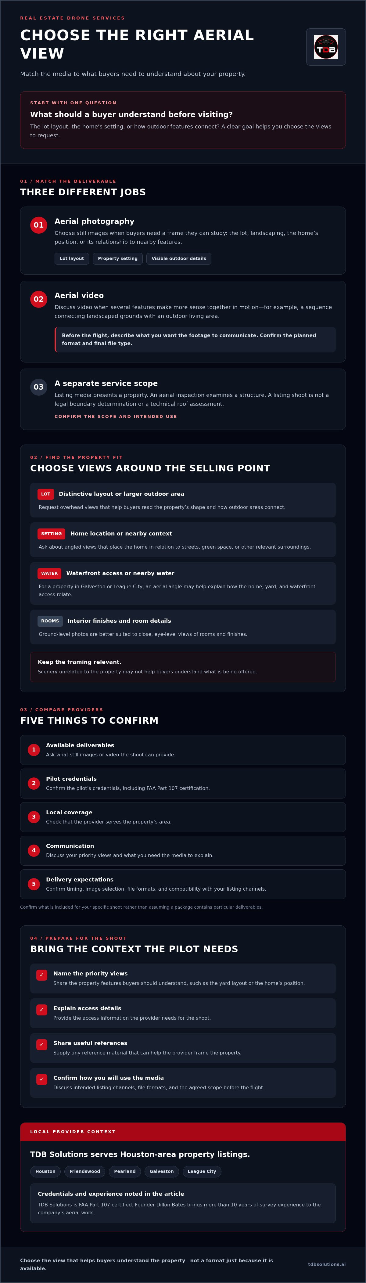 Real estate drone services