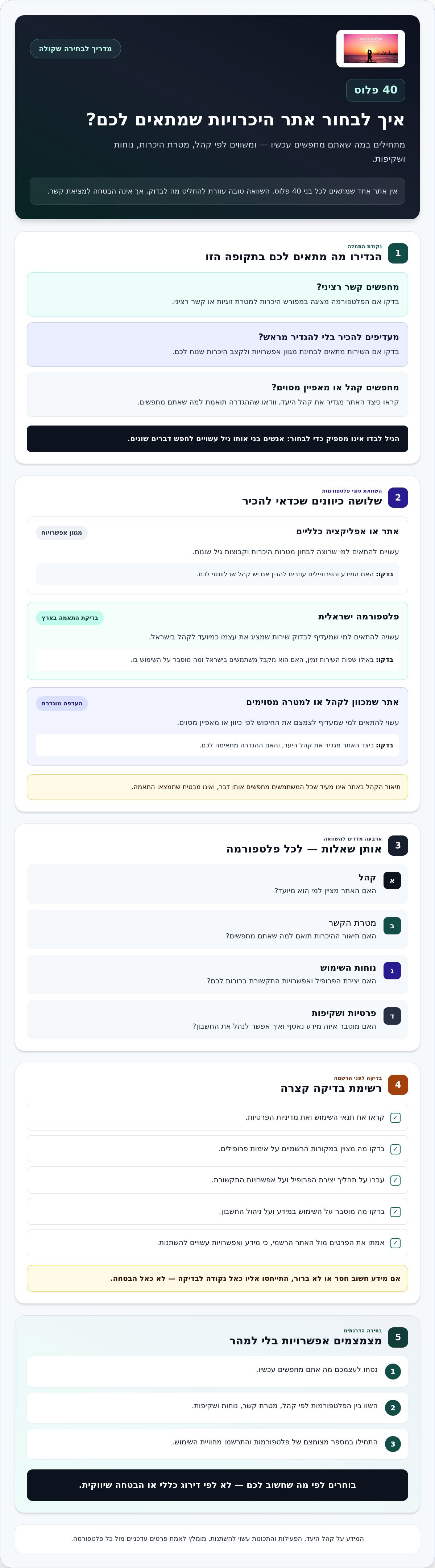 אתר היכרויות לגיל 40 פלוס