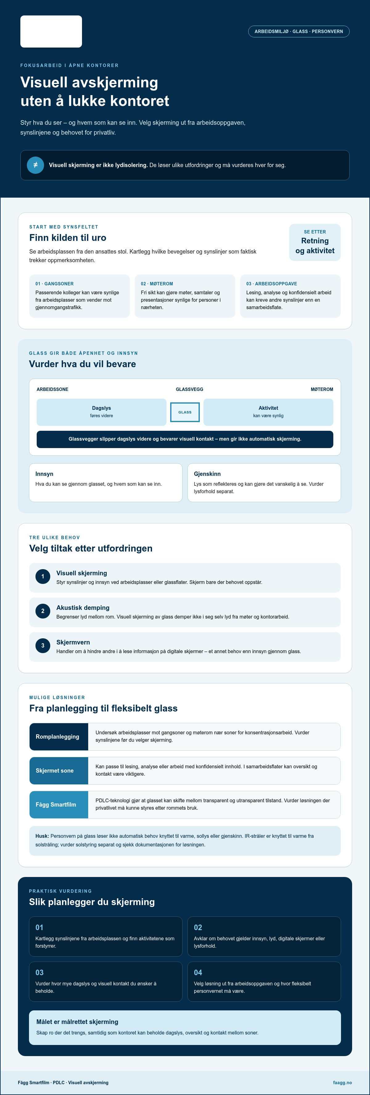 Visuell avskjerming for fokusarbeid