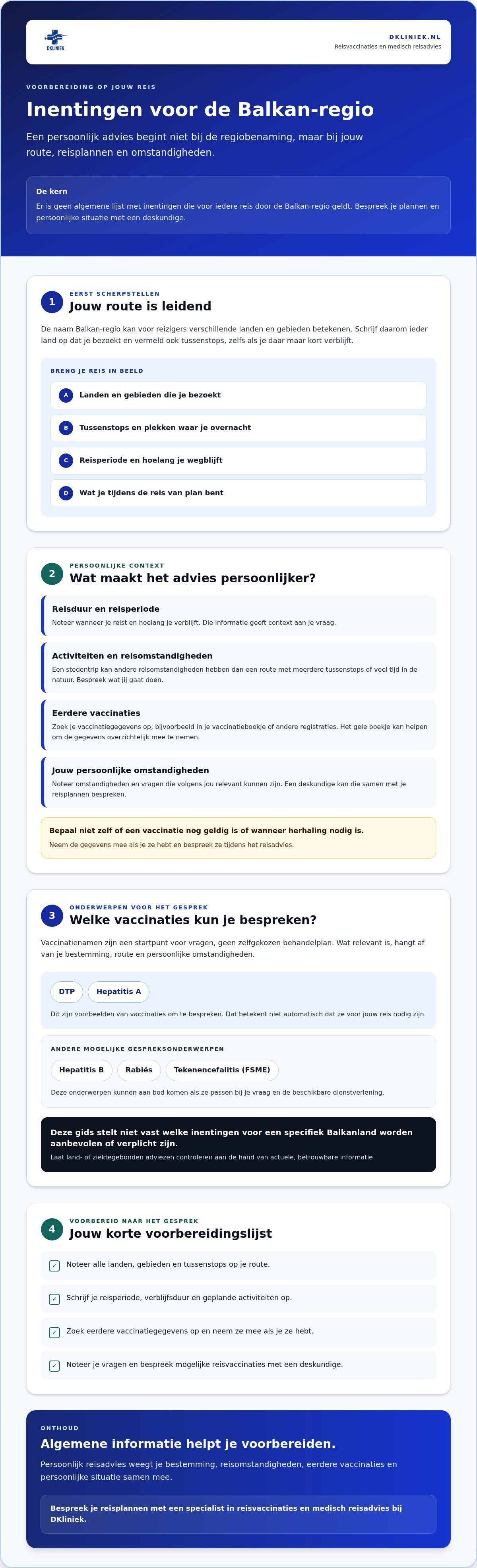 Inentingen voor de Balkan-regio