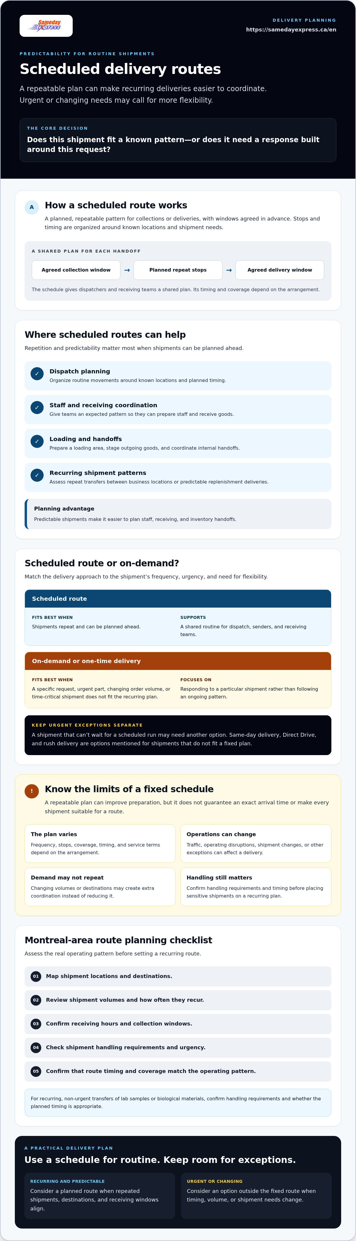 Benefits of scheduled delivery routes