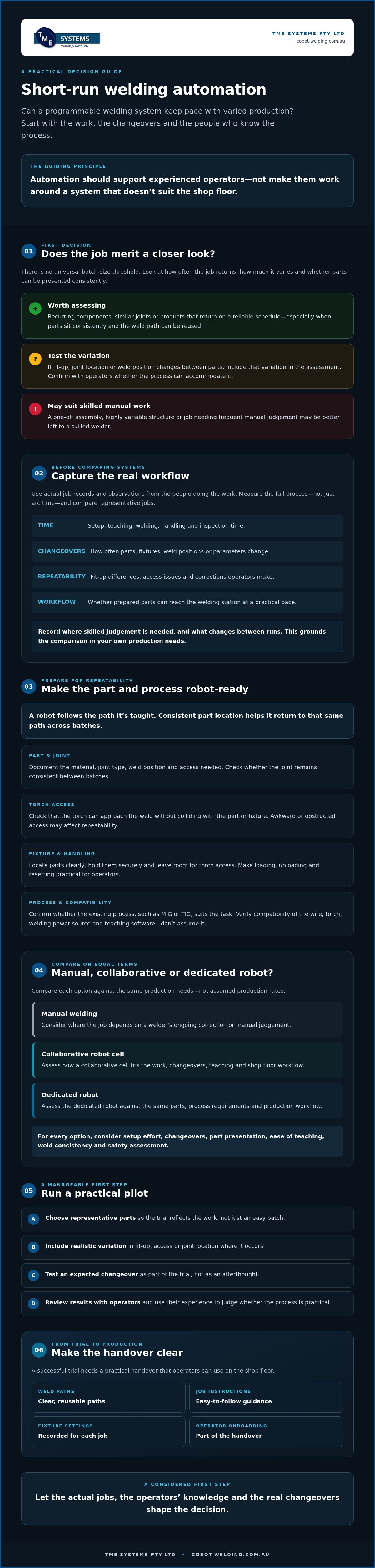 Automating short run welding jobs