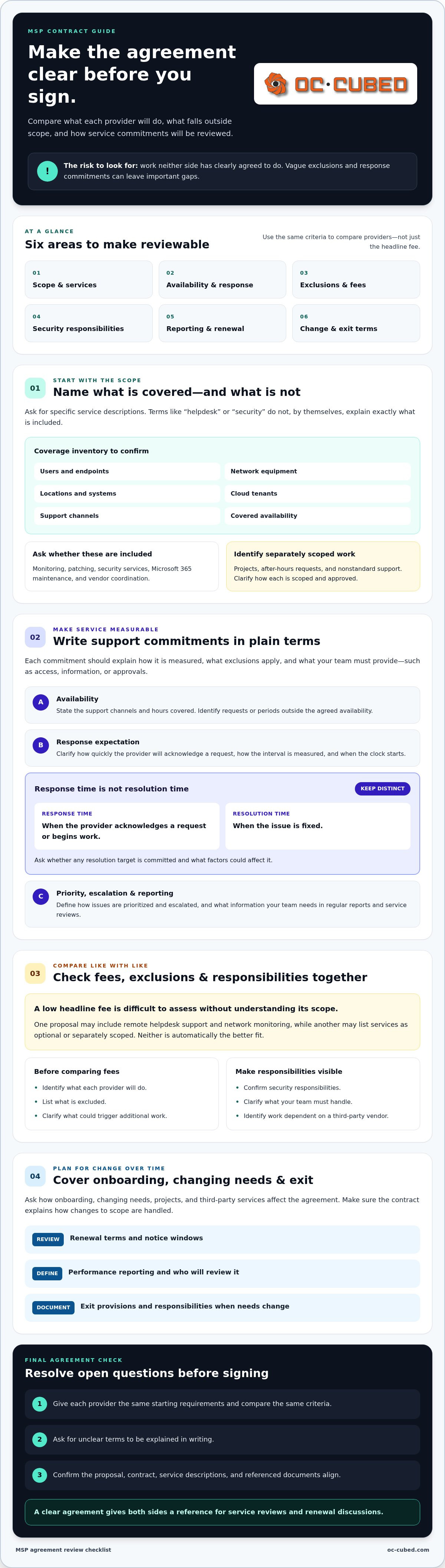 MSP contract negotiation tips