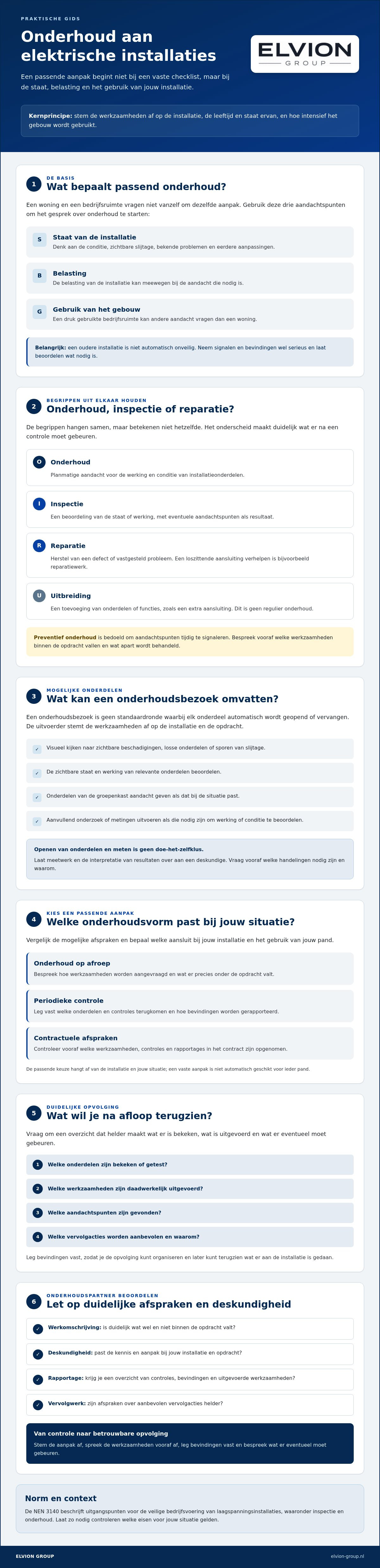Onderhoud aan elektrische installaties