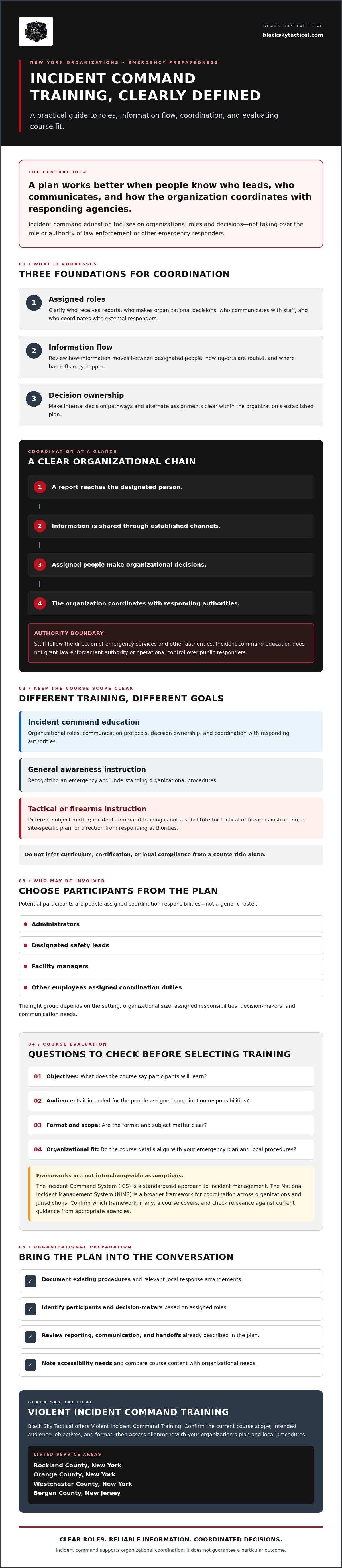 Active shooter incident command training NY