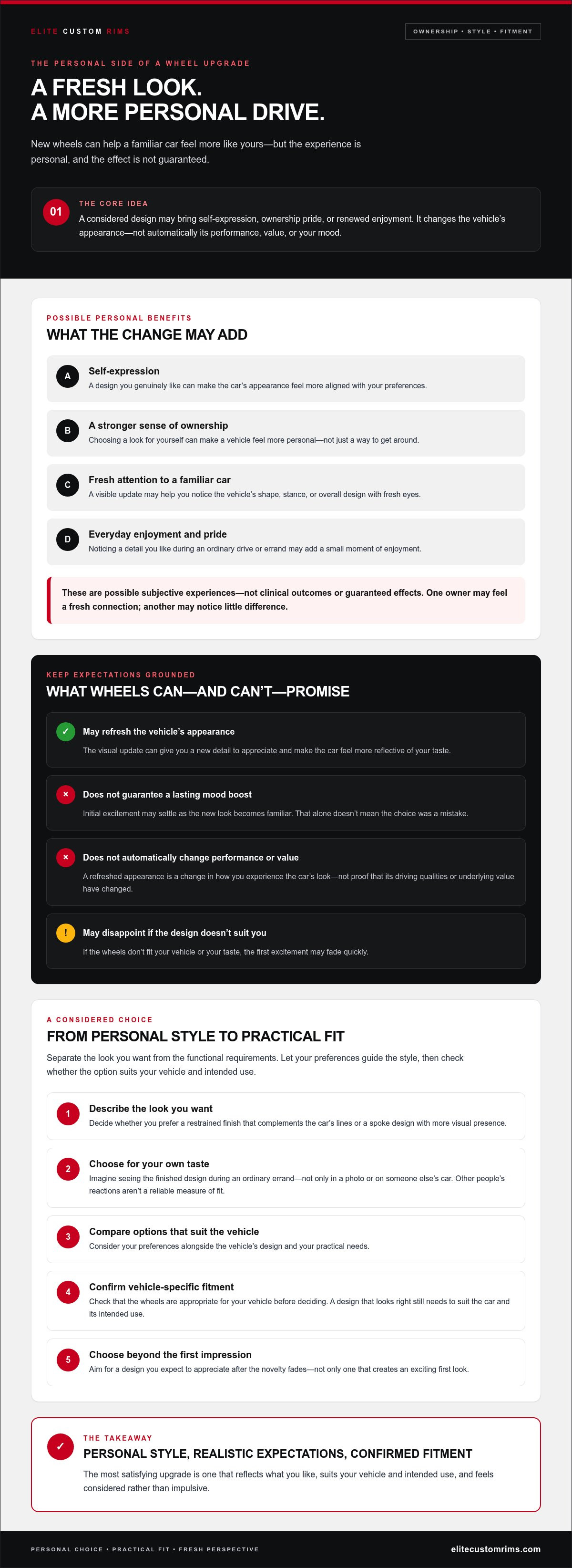 Psychological benefits of upgrading your car's wheels