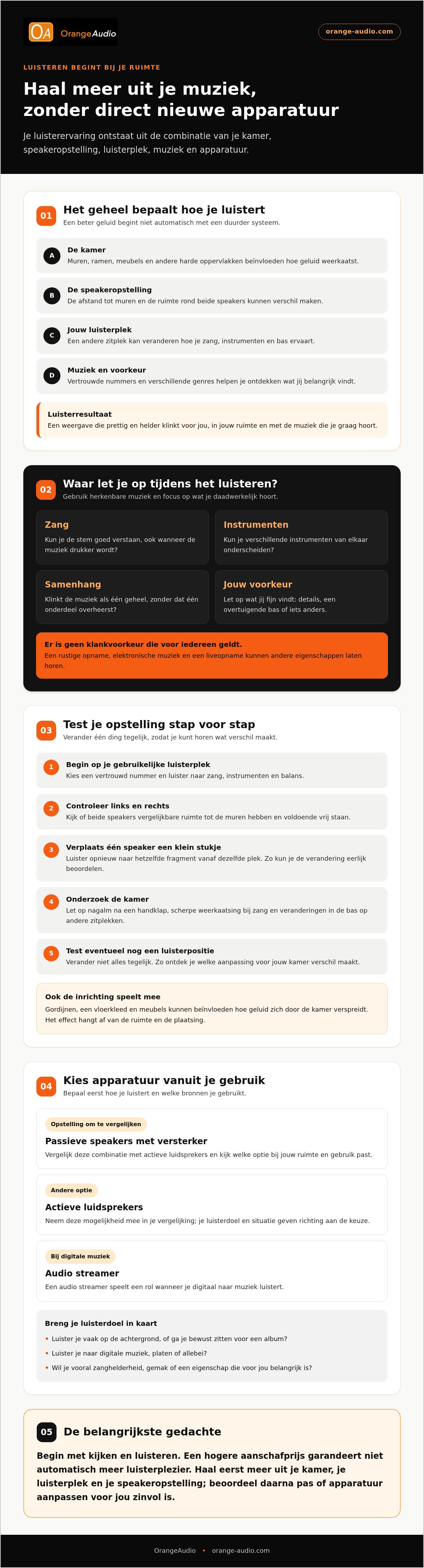 Audiofiele ervaring creëren thuis