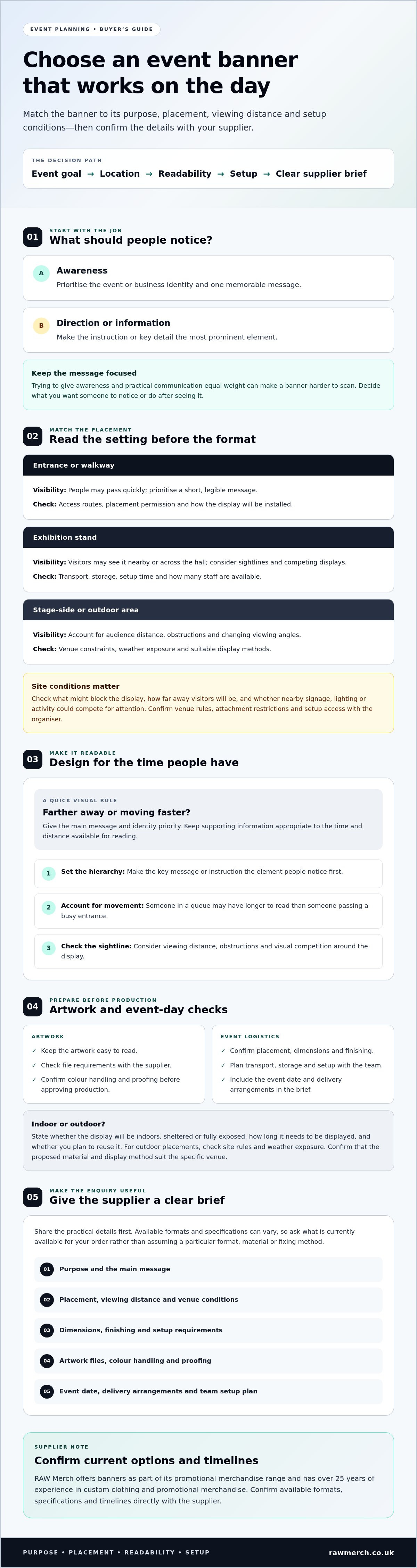 Branded event banners uk