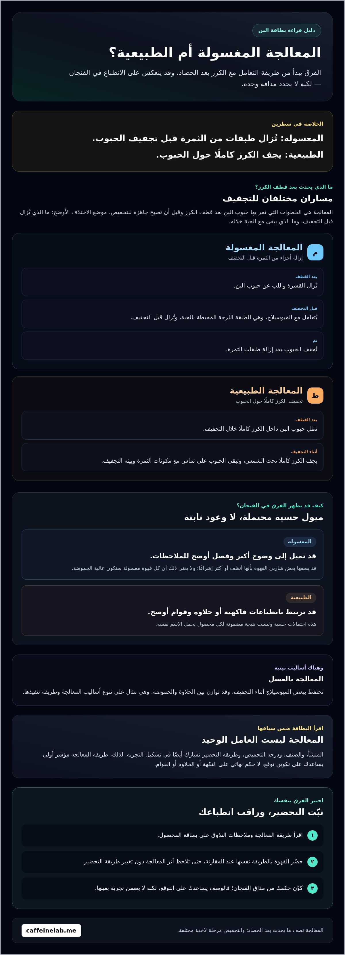 معالجة القهوة المغسولة مقابل المجففة
