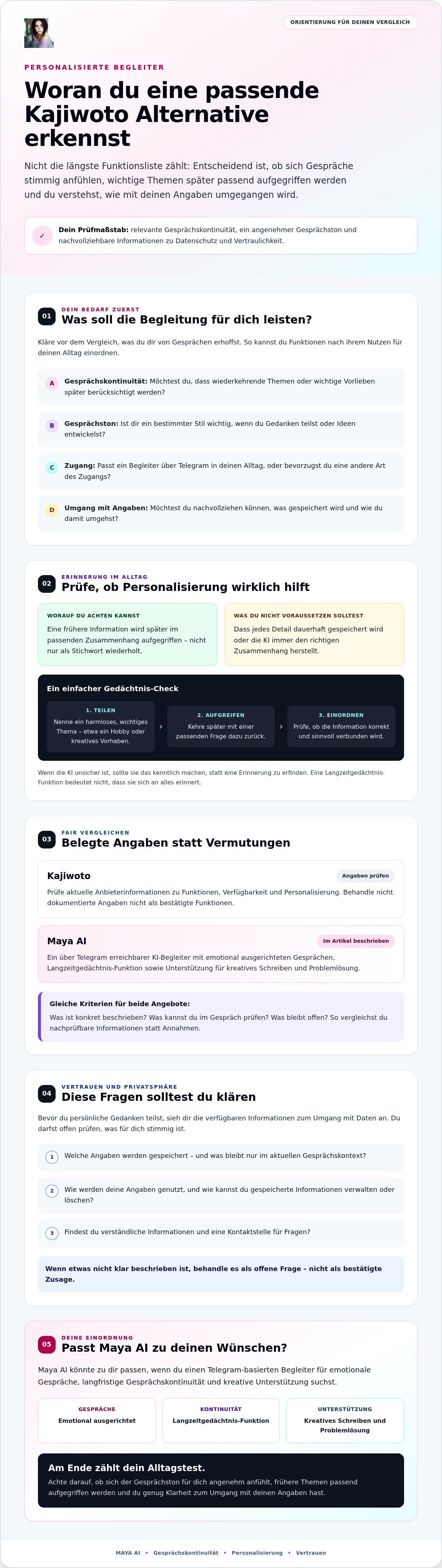 Kajiwoto Alternative für personalisierte Begleiter