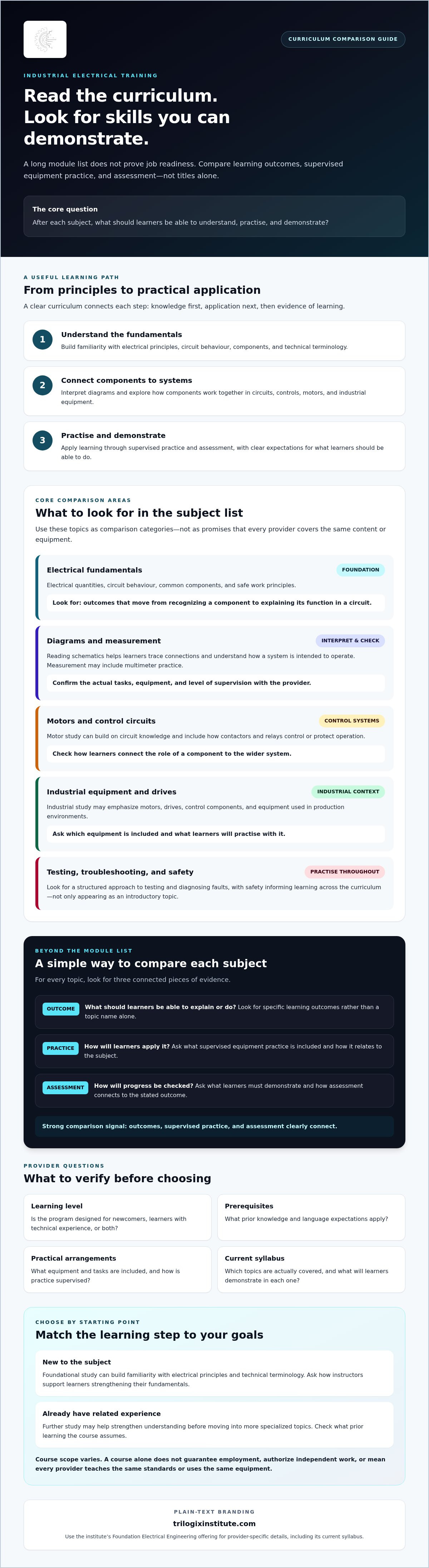 Industrial electrician course curriculum