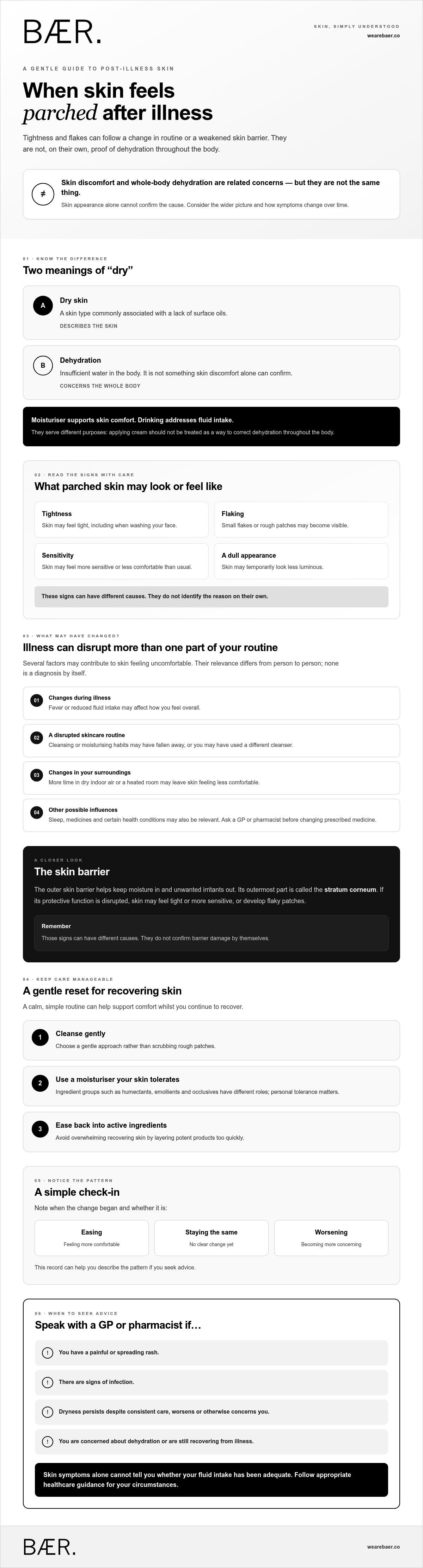 How to rehydrate parched skin after illness