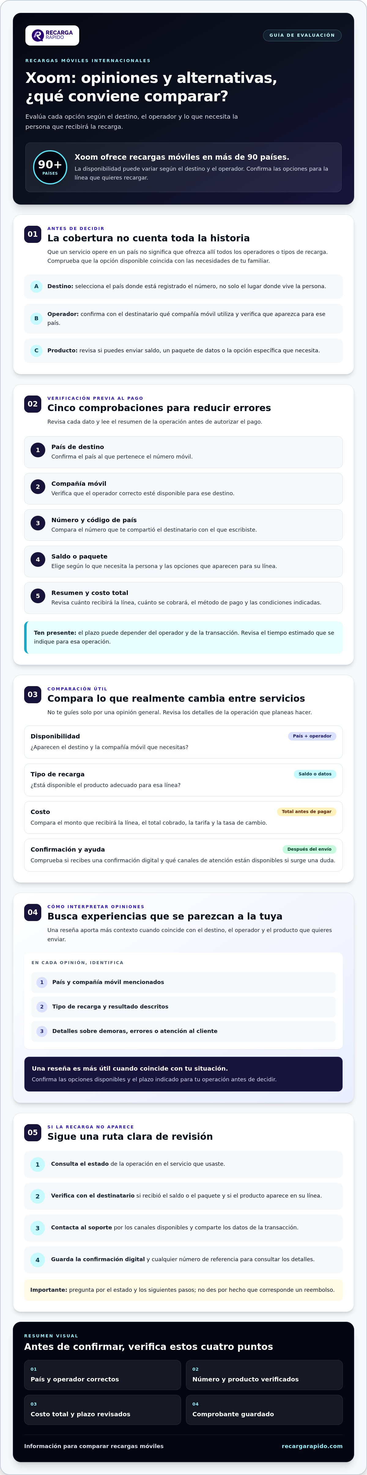 Xoom recargas de celular opiniones y alternativas