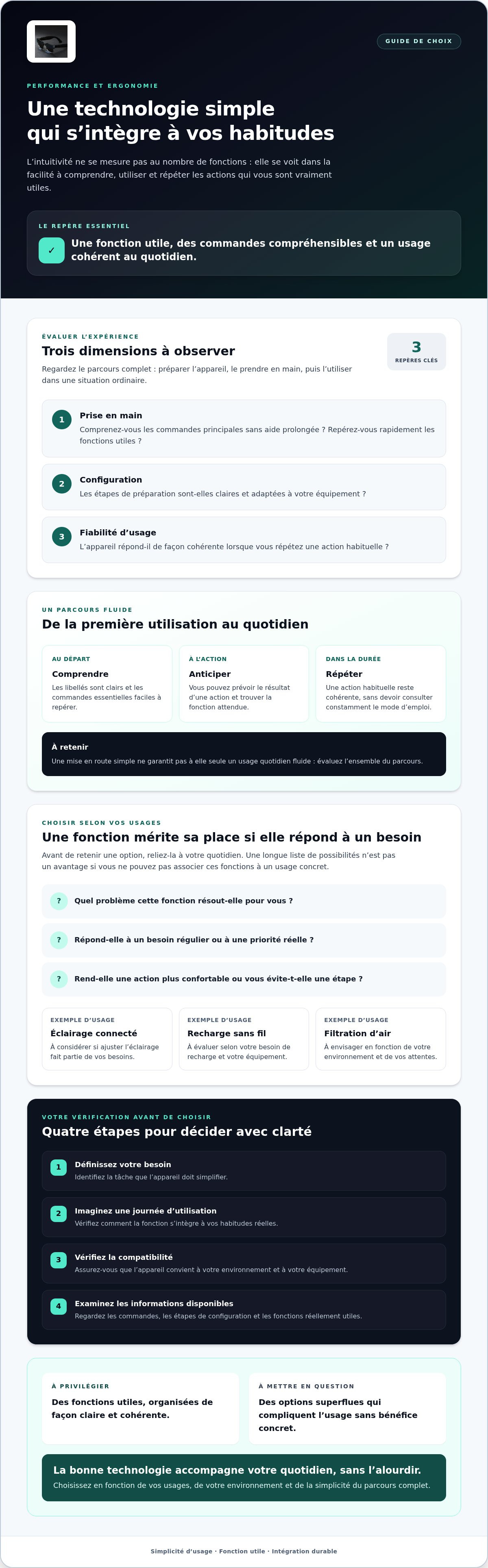 Technologie simple et intuitive