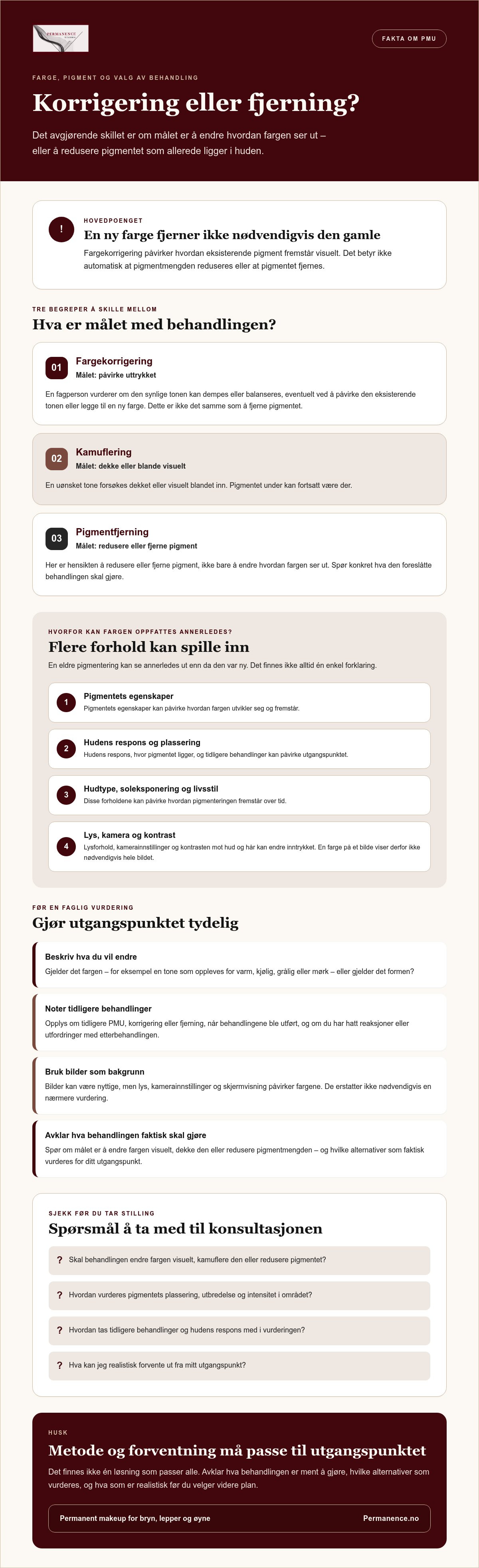 Fargekorrigering permanent makeup