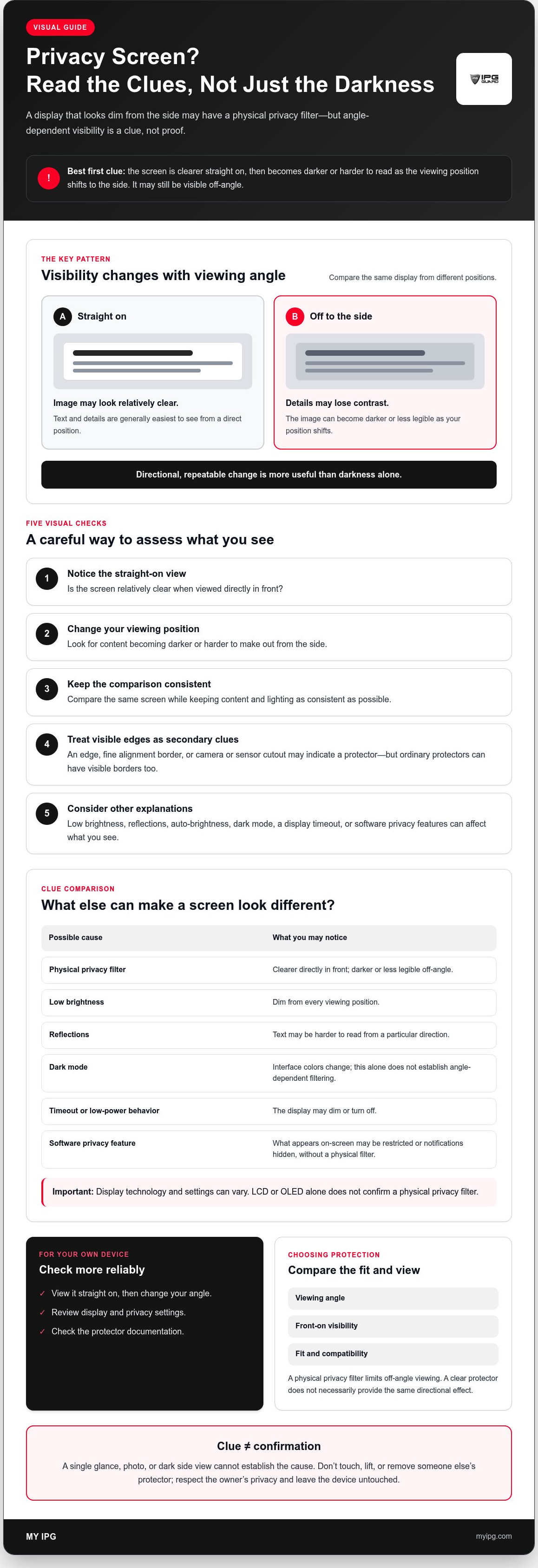 How to know if someone is using a privacy screen