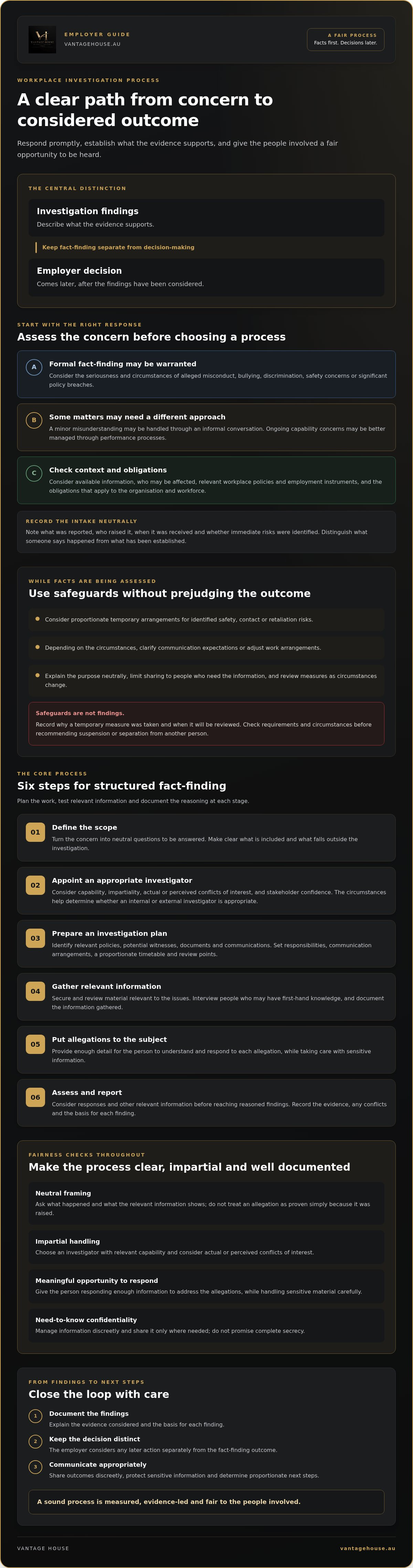 Workplace investigation process for employers