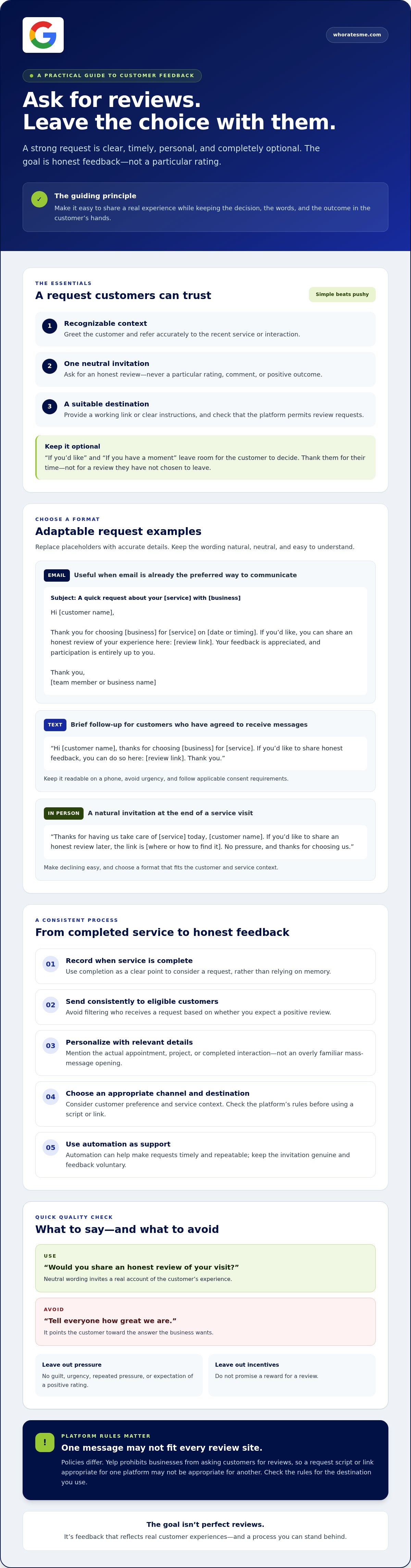 Creating a review request template that works