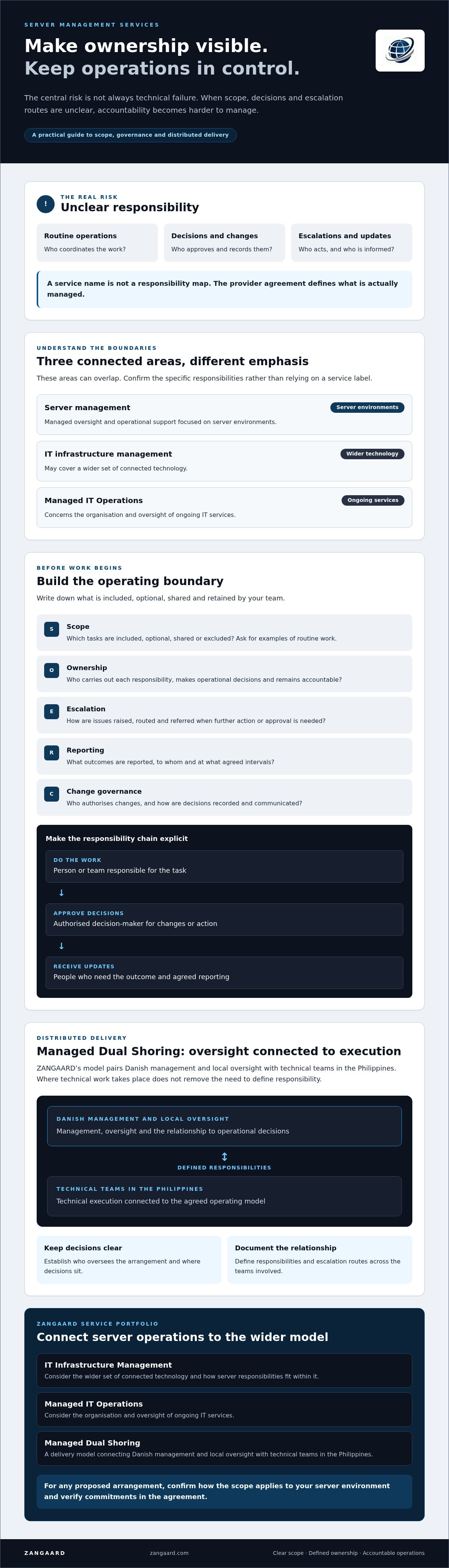 Server management services
