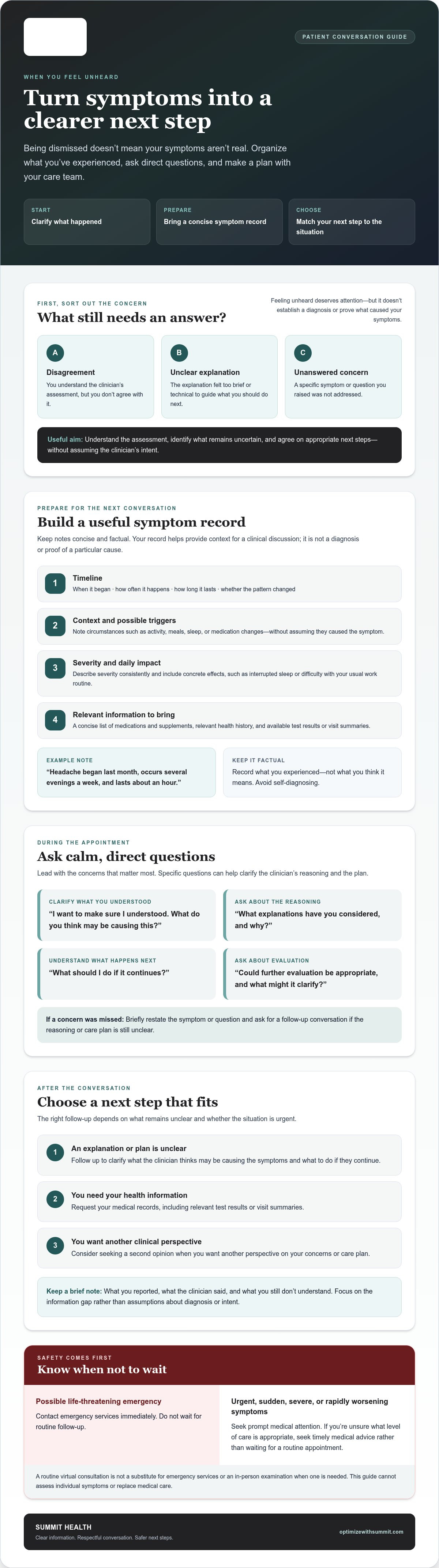 What to do when your doctor dismisses your symptoms