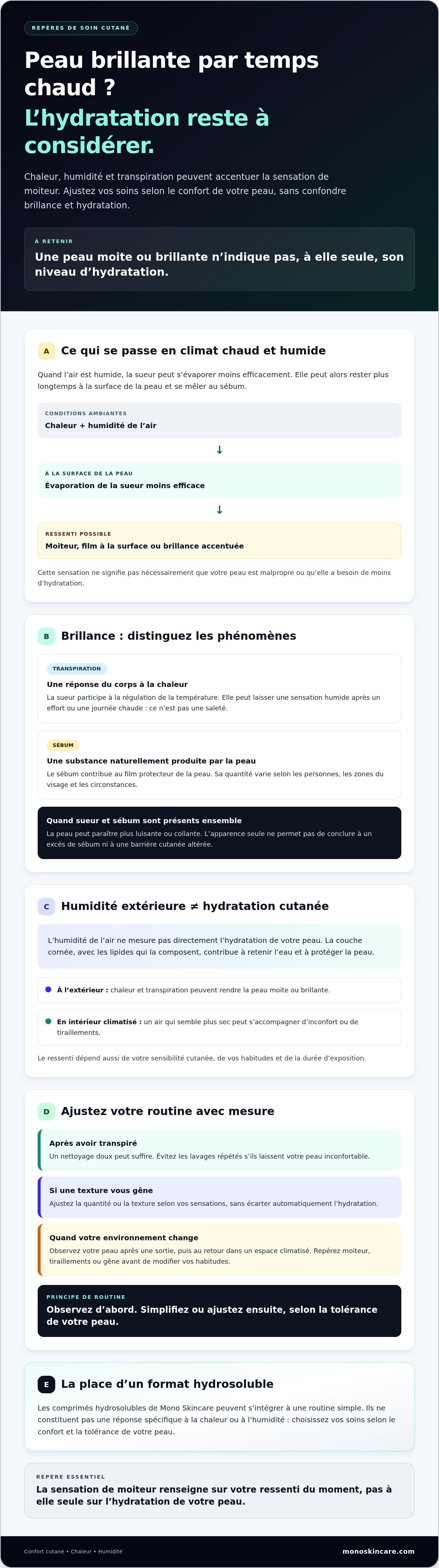 Soin visage pour climat humide et chaud