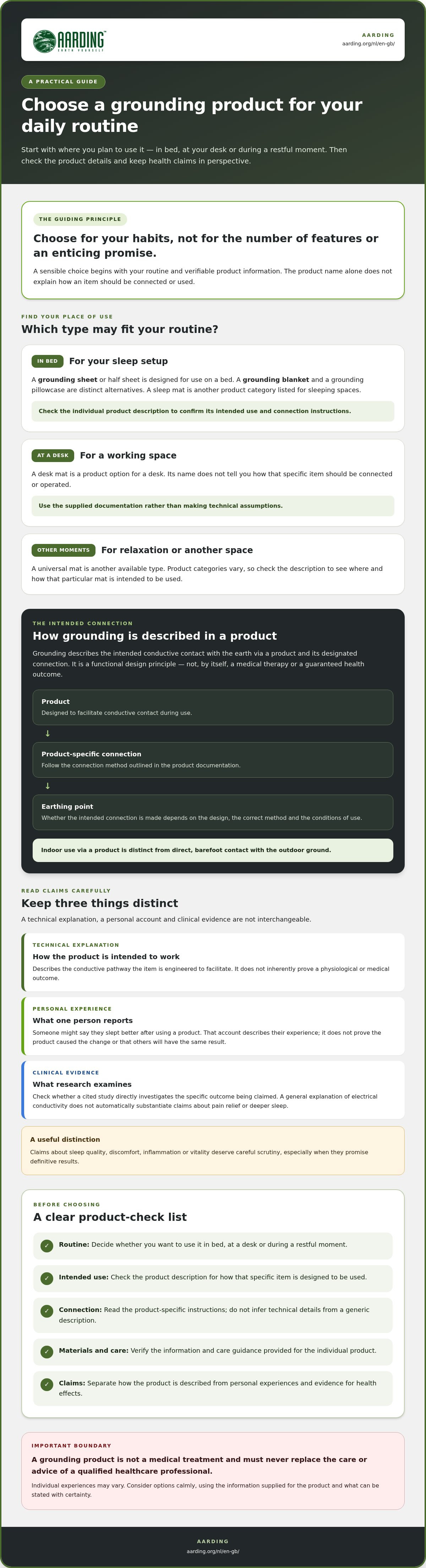 Grounding products Netherlands