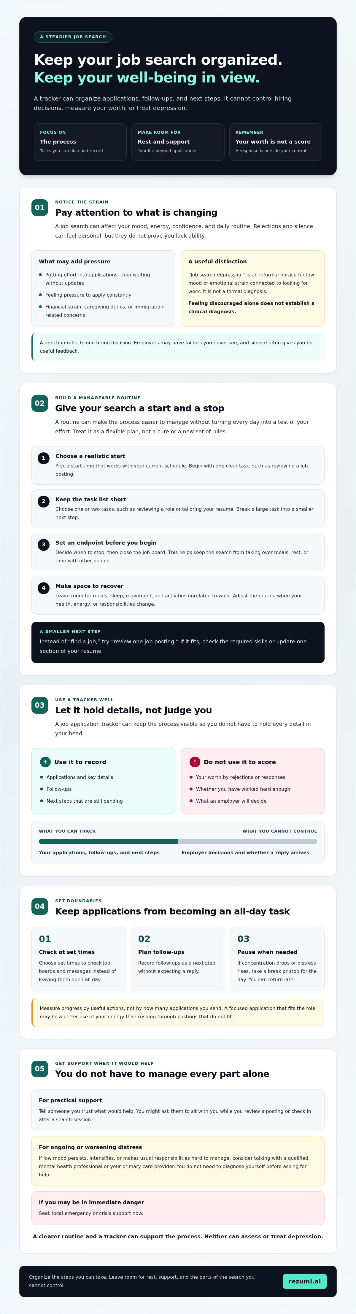 Job application tracker