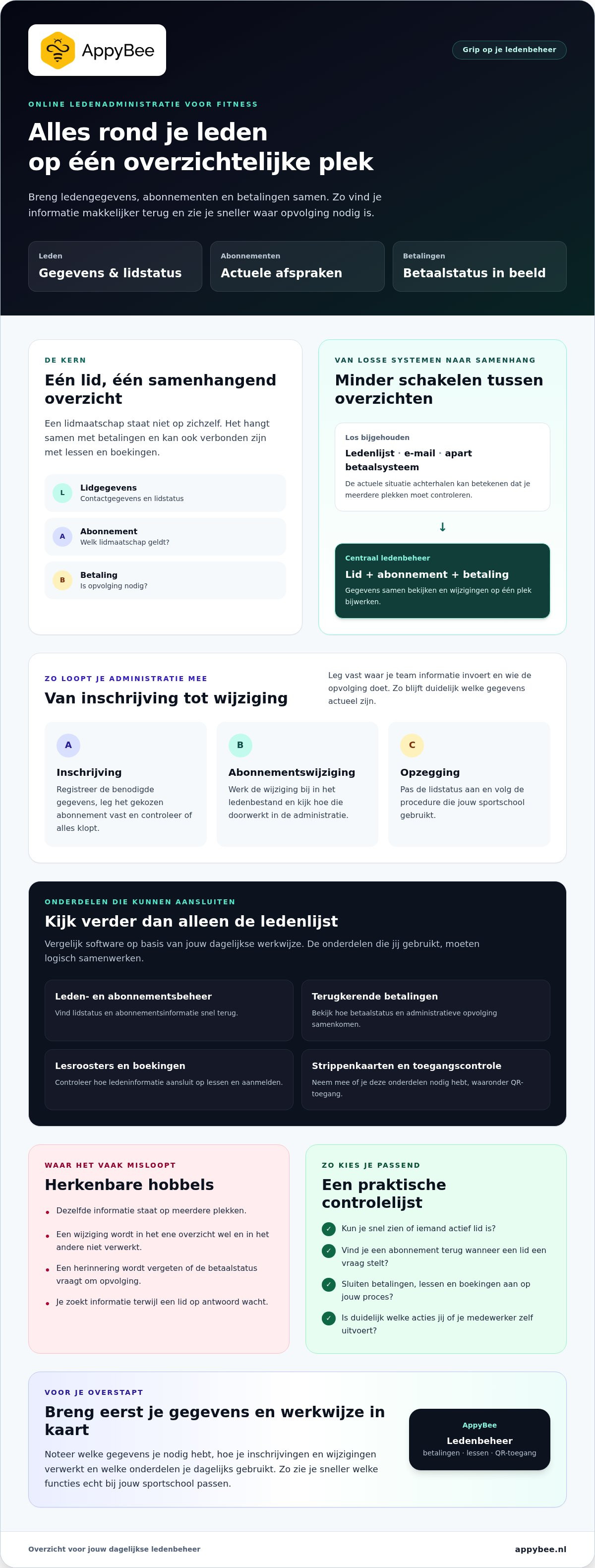 Online ledenadministratie fitness
