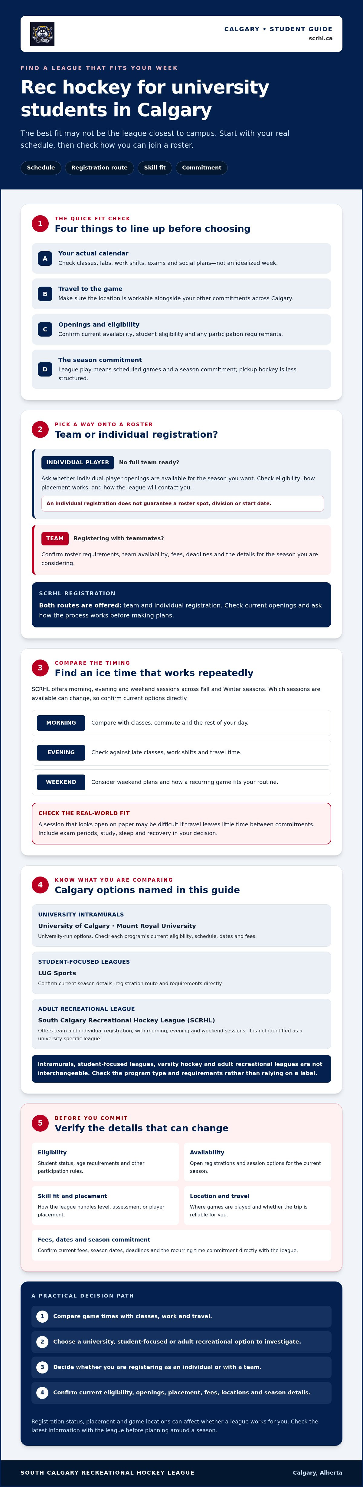 Rec hockey for university students Calgary