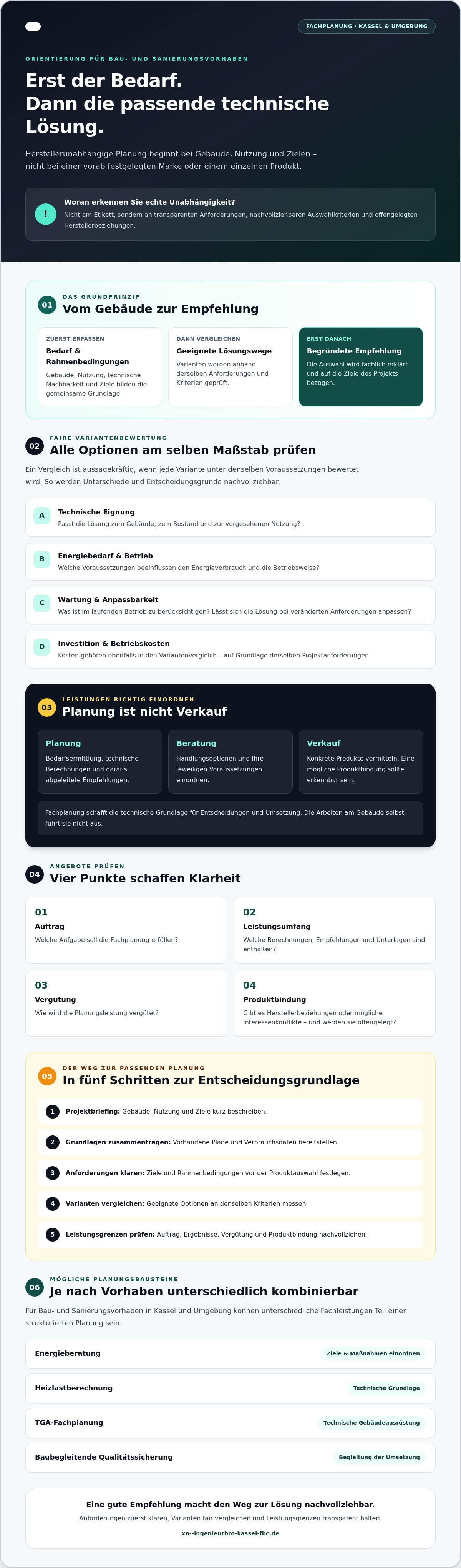 Herstellerunabhängige planung